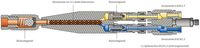 2C-Mischkopf_2C-Blaehpacker_DEU
