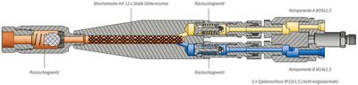 2C-Blähpacker TPE 57 